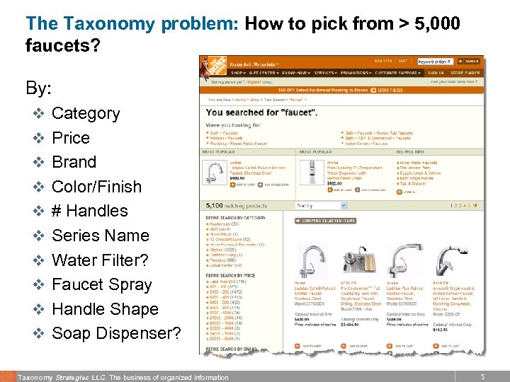 The Taxonomy problem: How to pick from > 5, 000 faucets? By: v Category