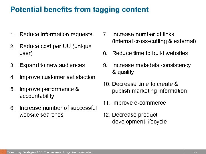 Potential benefits from tagging content ROI exercise— Benefits from tagging content 1. Reduce information