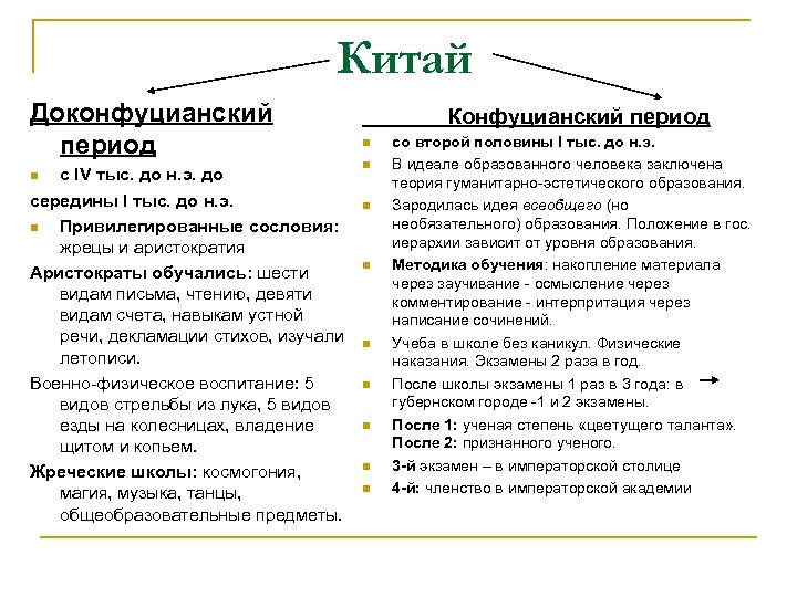 Китай Доконфуцианский период c IV тыс. до н. э. до середины I тыс. до
