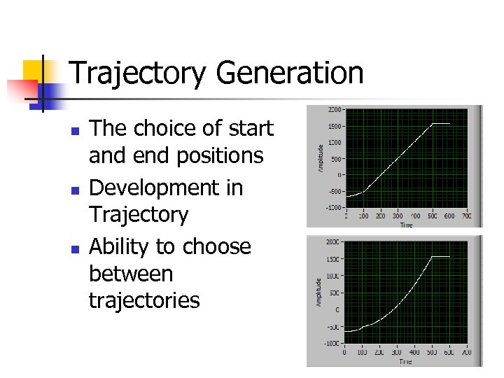 Trajectory Generation n The choice of start and end positions Development in Trajectory Ability