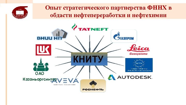 Опыт стратегического партнерства ФННХ в обдасти нефтепереработки и нефтехимии КНИТУ ОАО Казаньоргсинтез 
