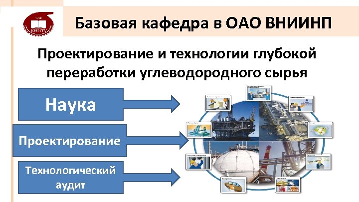 Базовая кафедра в ОАО ВНИИНП Проектирование и технологии глубокой переработки углеводородного сырья Наука Проектирование