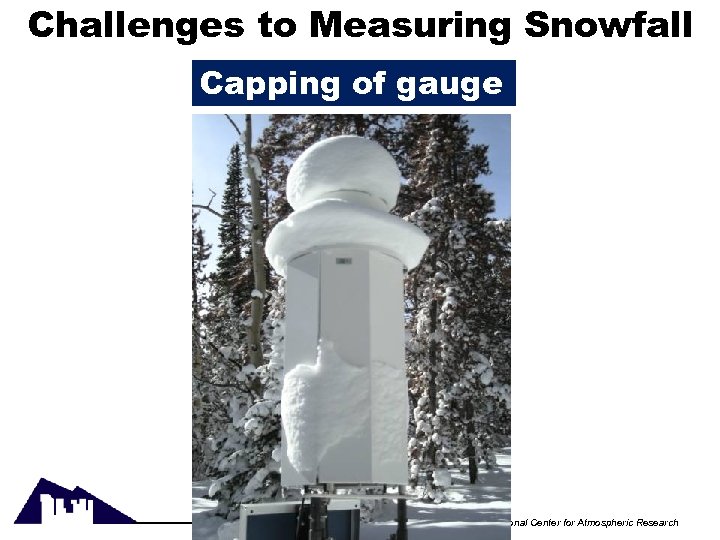 Challenges to Measuring Snowfall Capping of gauge National Center for Atmospheric Research 