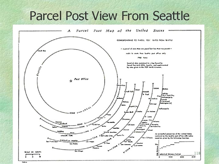 Parcel Post View From Seattle 118 