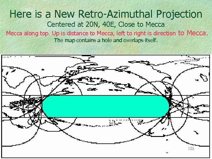 Here is a New Retro-Azimuthal Projection Centered at 20 N, 40 E, Close to