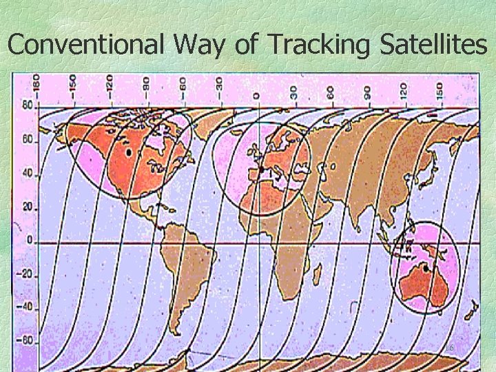 Conventional Way of Tracking Satellites 16 