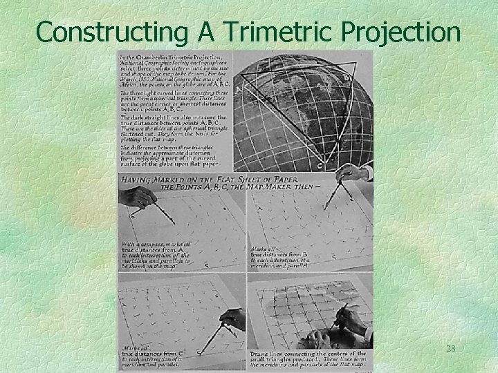 Constructing A Trimetric Projection 28 