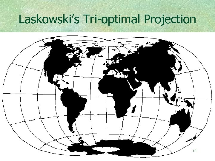 Laskowski’s Tri-optimal Projection 34 