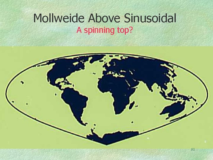 Mollweide Above Sinusoidal A spinning top? 90 