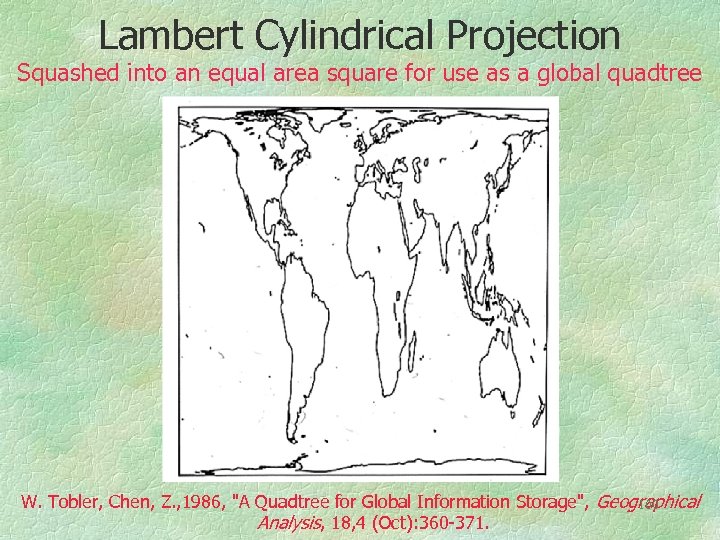 Lambert Cylindrical Projection Squashed into an equal area square for use as a global