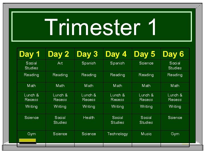 Trimester 1 Day 2 Day 3 Day 4 Day 5 Day 6 Social Studies