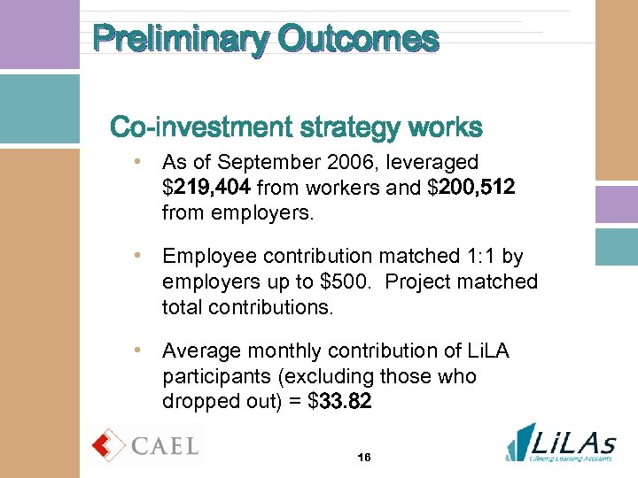 Preliminary Outcomes Co-investment strategy works • As of September 2006, leveraged $219, 404 from