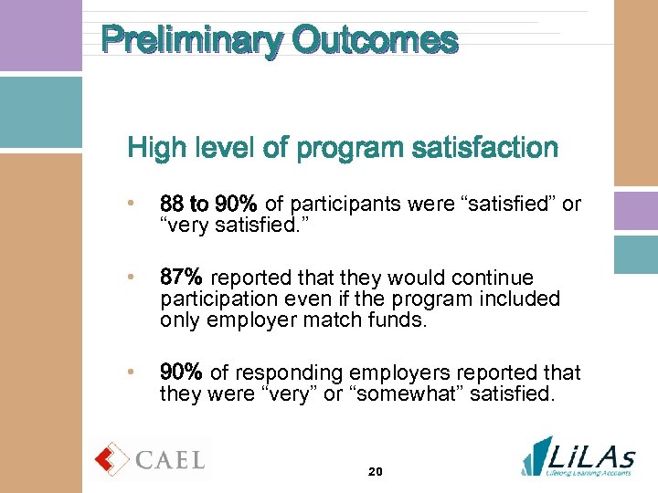 Preliminary Outcomes High level of program satisfaction • 88 to 90% of participants were