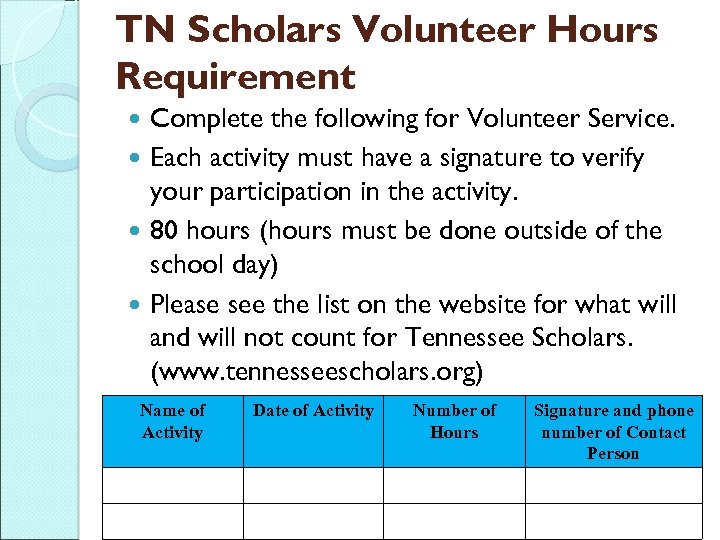 TN Scholars Volunteer Hours Requirement Complete the following for Volunteer Service. Each activity must