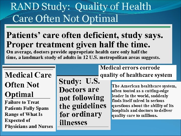 RAND Study: Quality of Health Care Often Not Optimal Patients’ care often deficient, study