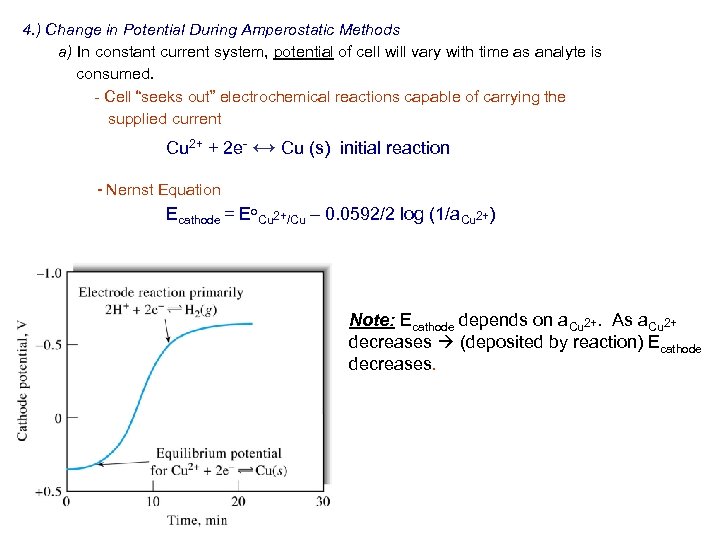 4. ) Change in Potential During Amperostatic Methods a) In constant current system, potential