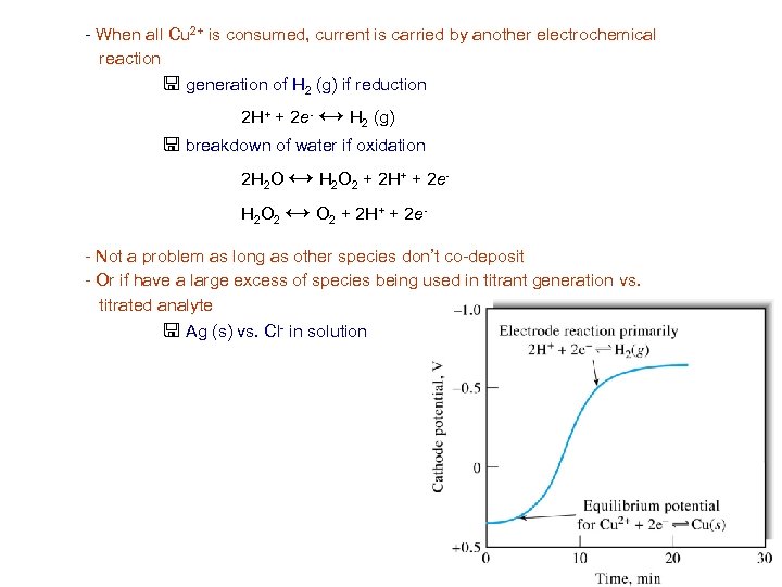 - When all Cu 2+ is consumed, current is carried by another electrochemical reaction