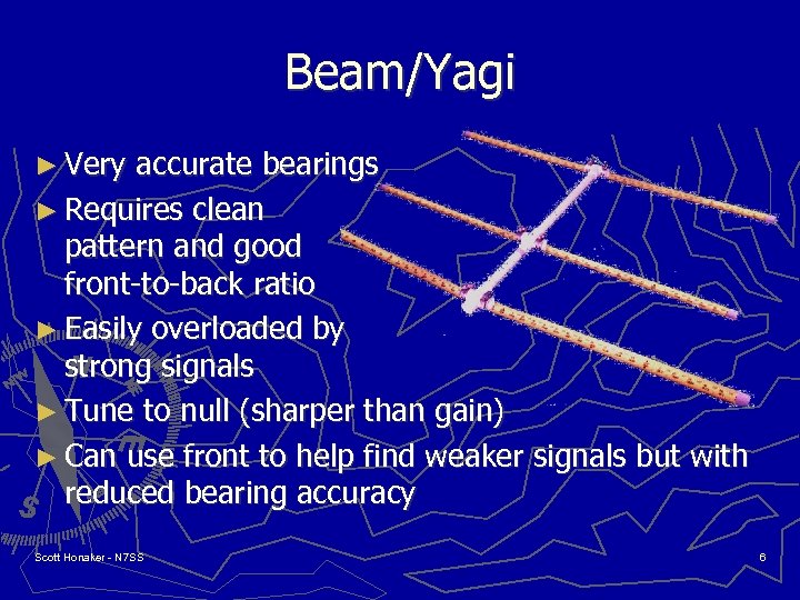 Beam/Yagi ► Very accurate bearings ► Requires clean pattern and good front-to-back ratio ►