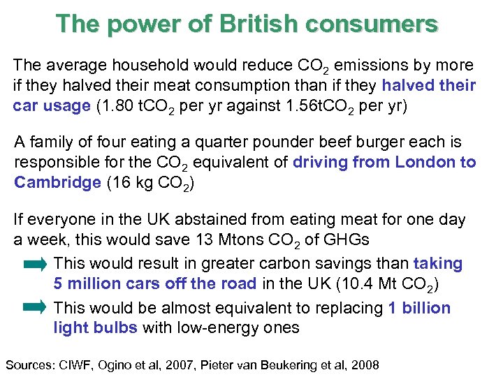 The power of British consumers The average household would reduce CO 2 emissions by
