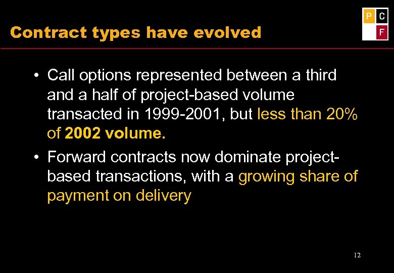 Contract types have evolved • Call options represented between a third and a half