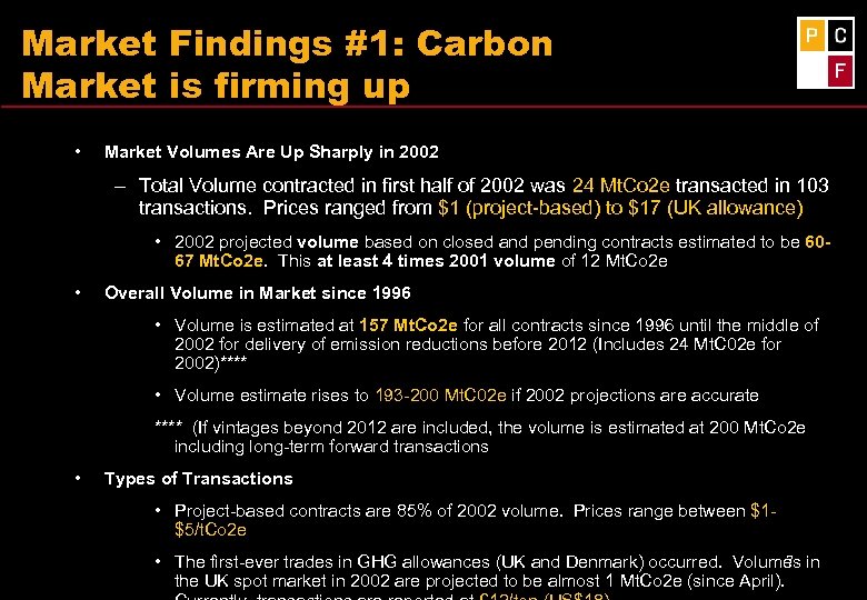 Market Findings #1: Carbon Market is firming up • Market Volumes Are Up Sharply