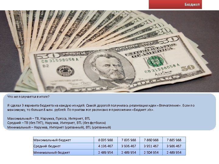 Бюджет Что же получается в итоге? Я сделал 3 варианта бюджета на каждую из