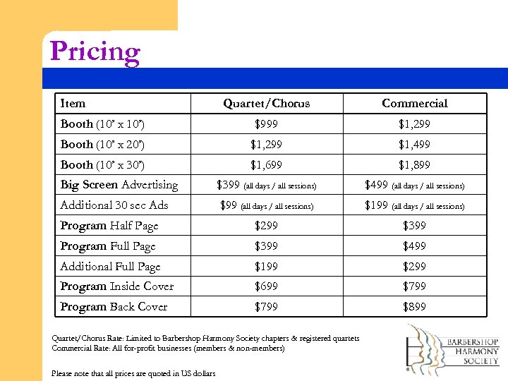 Pricing Item Quartet/Chorus Commercial Booth (10’ x 10’) $999 $1, 299 Booth (10’ x