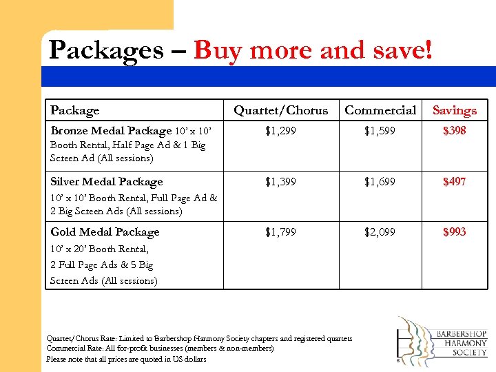 Packages – Buy more and save! Package Bronze Medal Package 10’ x 10’ Quartet/Chorus