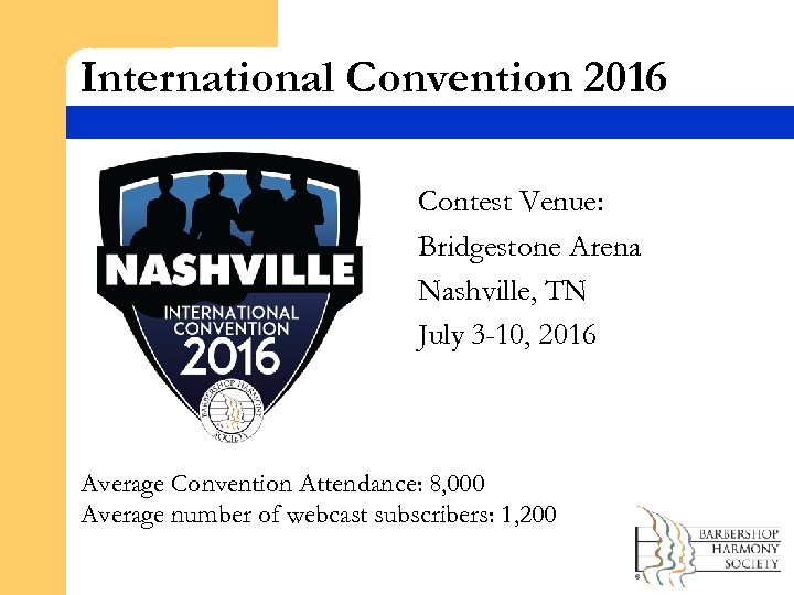 International Convention 2016 Contest Venue: Bridgestone Arena Nashville, TN July 3 -10, 2016 Average