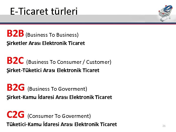 E-Ticaret türleri B 2 B (Business To Business) Şirketler Arası Elektronik Ticaret B 2