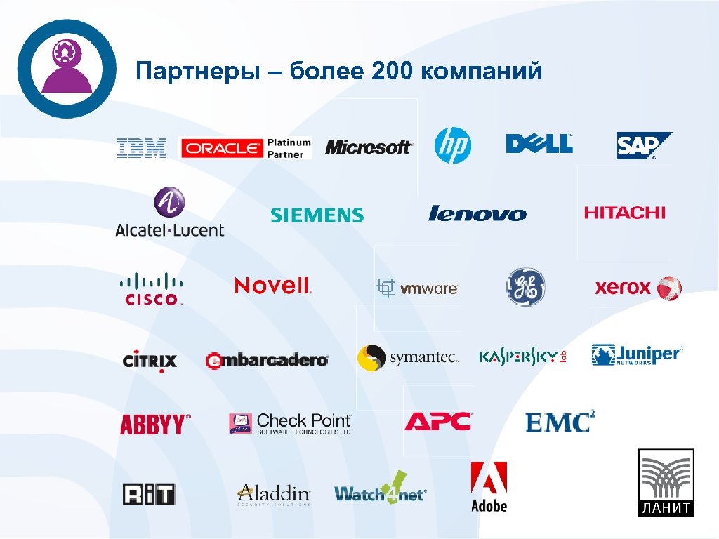 Группа название на б. Lanit дочерние компании. ЛАНИТ партнер. Lanit Group list of Companies. ERF Aihuan Technology Group.