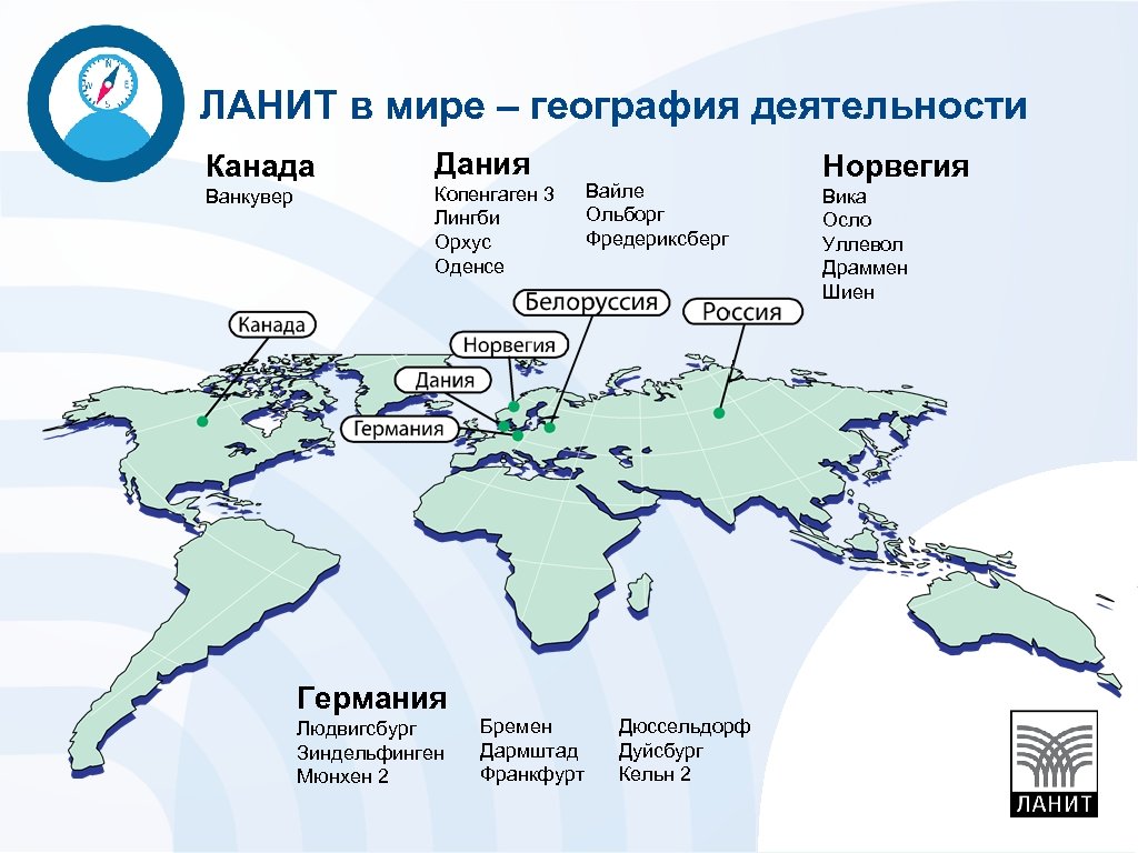 Ланит презентация компании