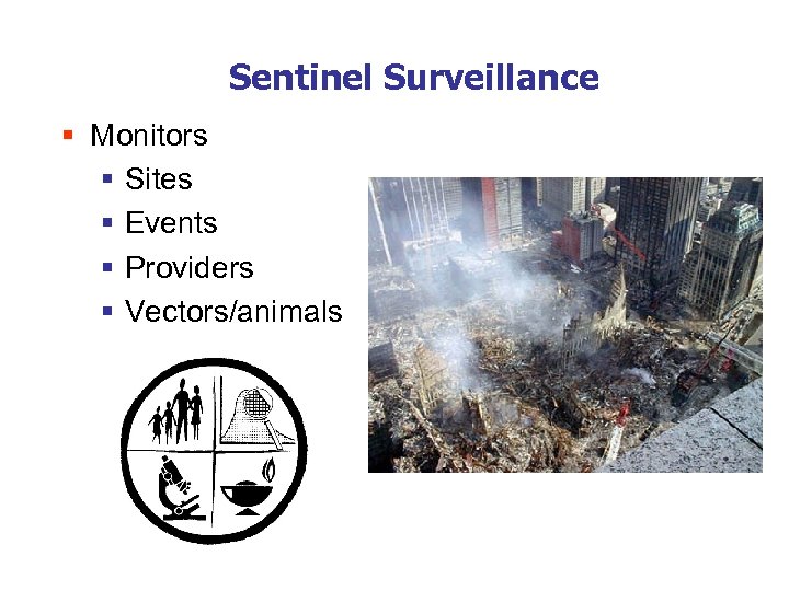 Sentinel Surveillance § Monitors § Sites § Events § Providers § Vectors/animals 