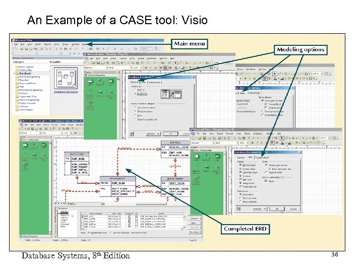 An Example of a CASE tool: Visio Database Systems, 8 th Edition 36 