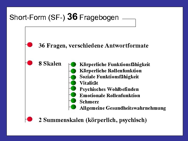 Short-Form (SF-) 36 Fragebogen 36 Fragen, verschiedene Antwortformate 8 Skalen Körperliche Funktionsfähigkeit Körperliche Rollenfunktion