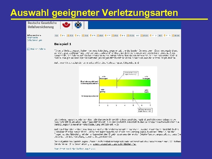 Auswahl geeigneter Verletzungsarten 