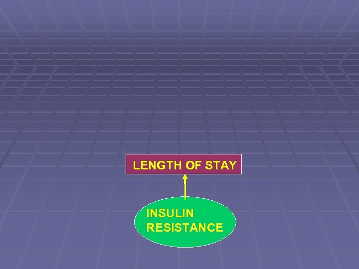 LENGTH OF STAY INSULIN RESISTANCE 