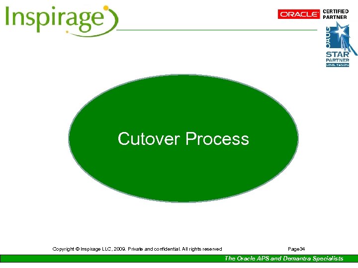Cutover Process Copyright © Inspirage LLC, 2009. Private and confidential. All rights reserved Page