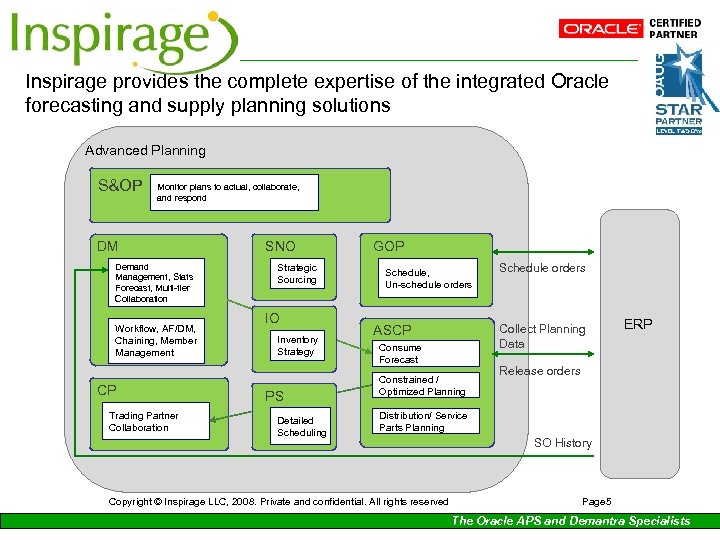 Inspirage provides the complete expertise of the integrated Oracle forecasting and supply planning solutions