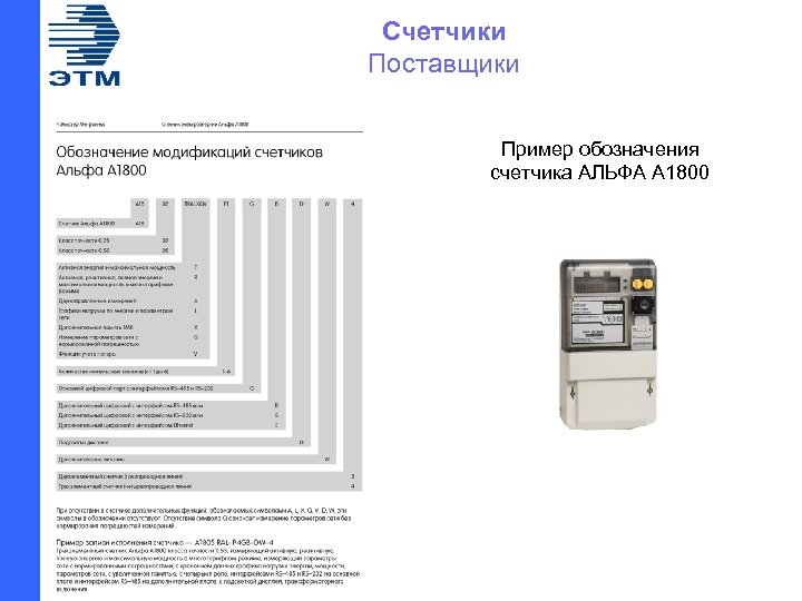 Счетчики Поставщики Пример обозначения счетчика АЛЬФА А 1800 