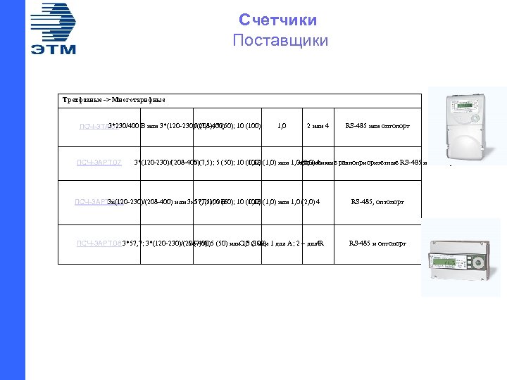 Счетчики Поставщики Трехфазные -> Многотарифные 3*230/400 В или 3*(120 -230)/(208 -400) 5 (7, 5);
