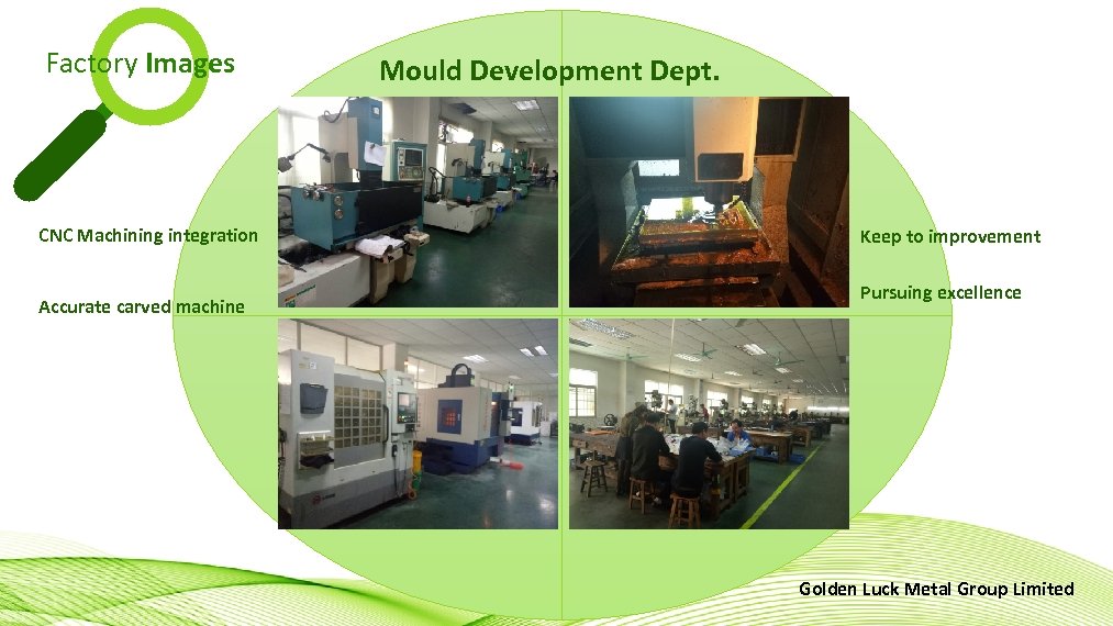 Factory Images CNC Machining integration Accurate carved machine Mould Development Dept. Keep to improvement