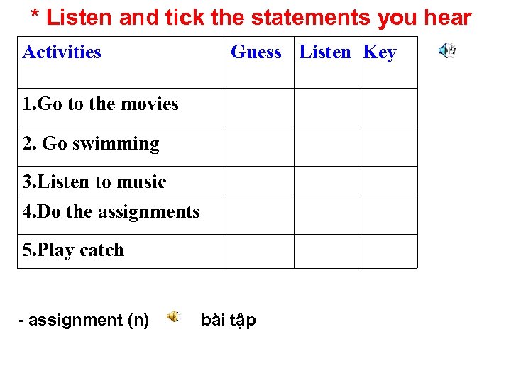 * Listen and tick the statements you hear Activities Guess Listen Key 1. Go