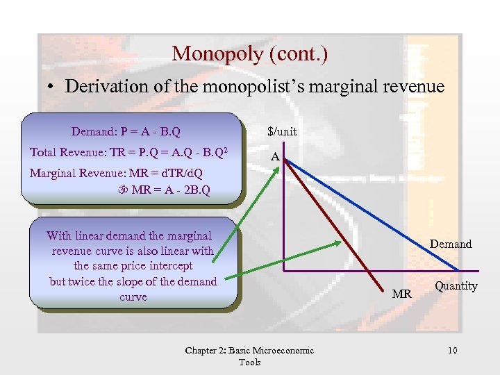 Monopoly (cont. ) • Derivation of the monopolist’s marginal revenue Demand: P = A