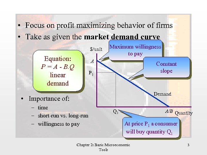  • Focus on profit maximizing behavior of firms • Take as given the