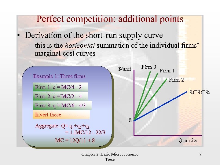 Perfect competition: additional points • Derivation of the short-run supply curve – this is