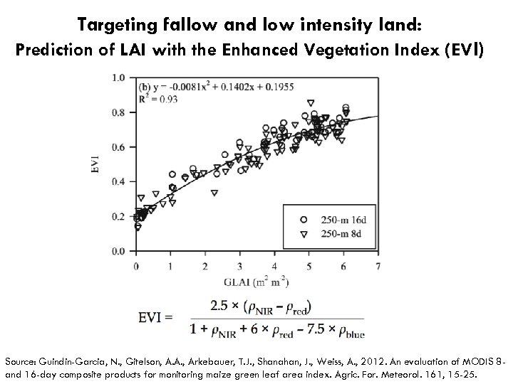 Targeting fallow and low intensity land: Prediction of LAI with the Enhanced Vegetation Index