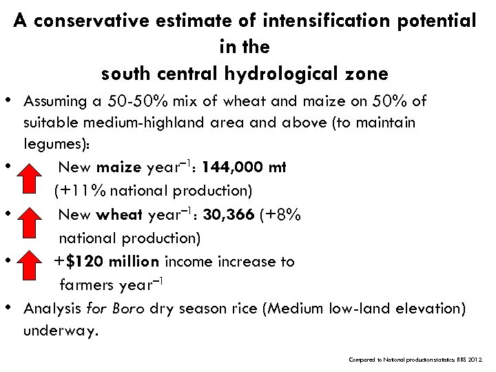 A conservative estimate of intensification potential in the south central hydrological zone • Assuming