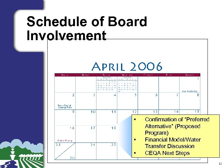 Schedule of Board Involvement • • • Confirmation of “Preferred Alternative” (Proposed Program) Financial