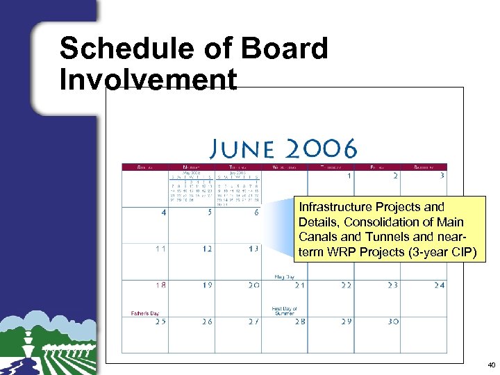 Schedule of Board Involvement Infrastructure Projects and Details, Consolidation of Main Canals and Tunnels